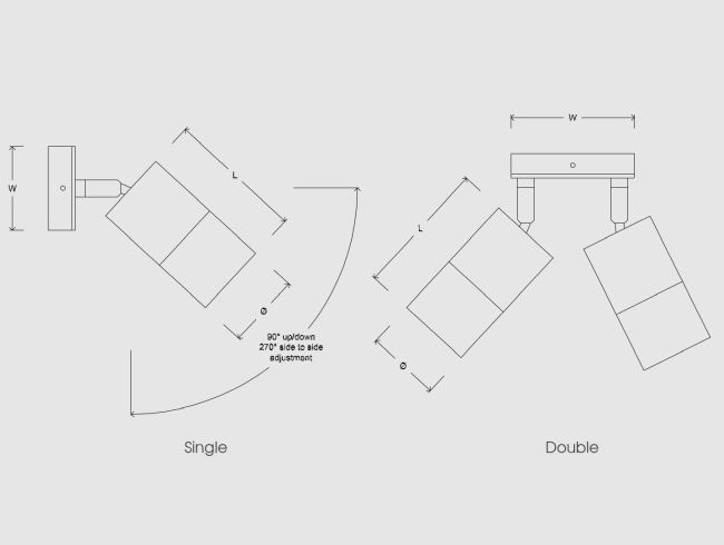 Dimensions diagram