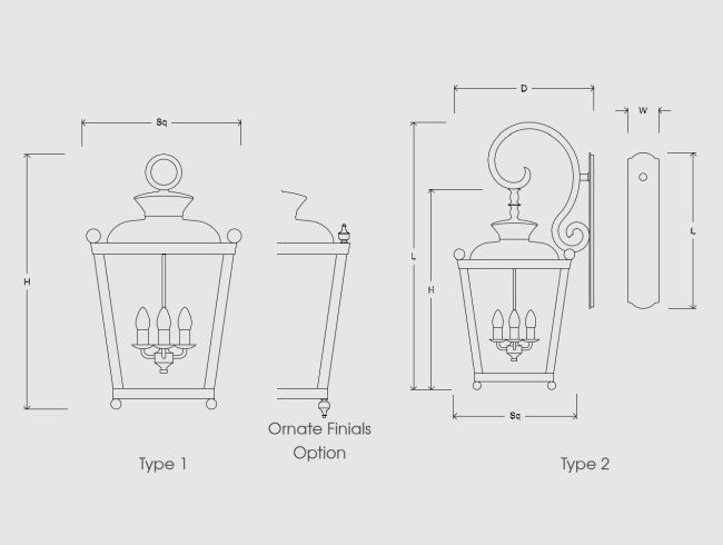 Dimensions diagram