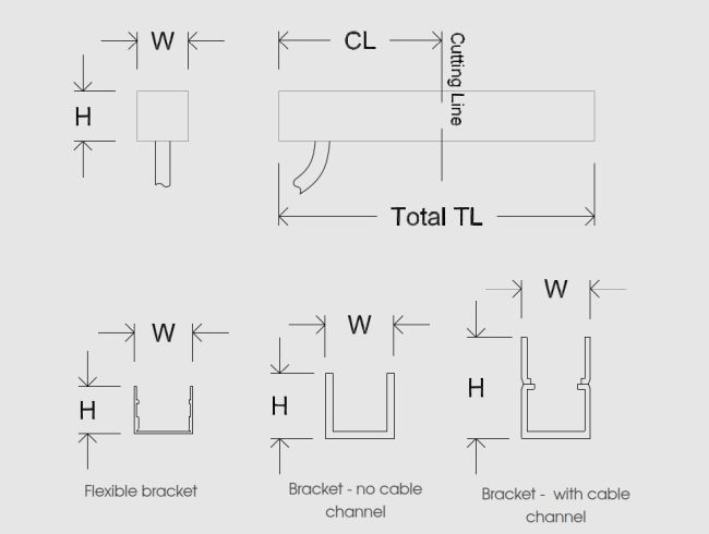 Dimensions diagram